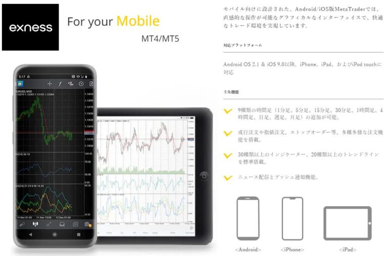 mt4 mt5 スマホ　エクスネス